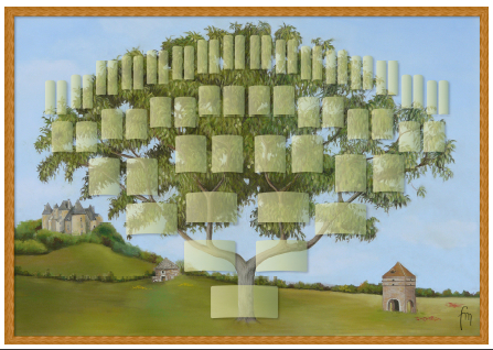 Arbre illustr 6 gnrations Noyer